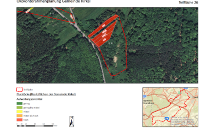 Ökokonto Rahmenplanung Kirkel