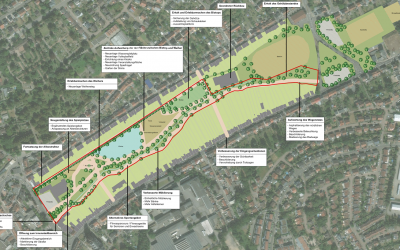 ISEK Stadtgrün St. Ingbert